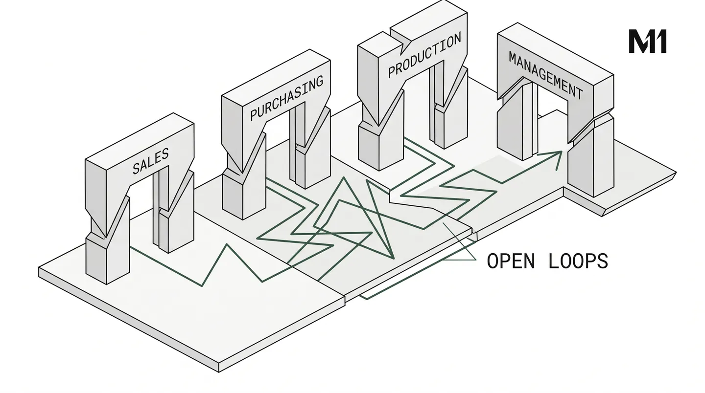 Illustration: Door-to-door communication