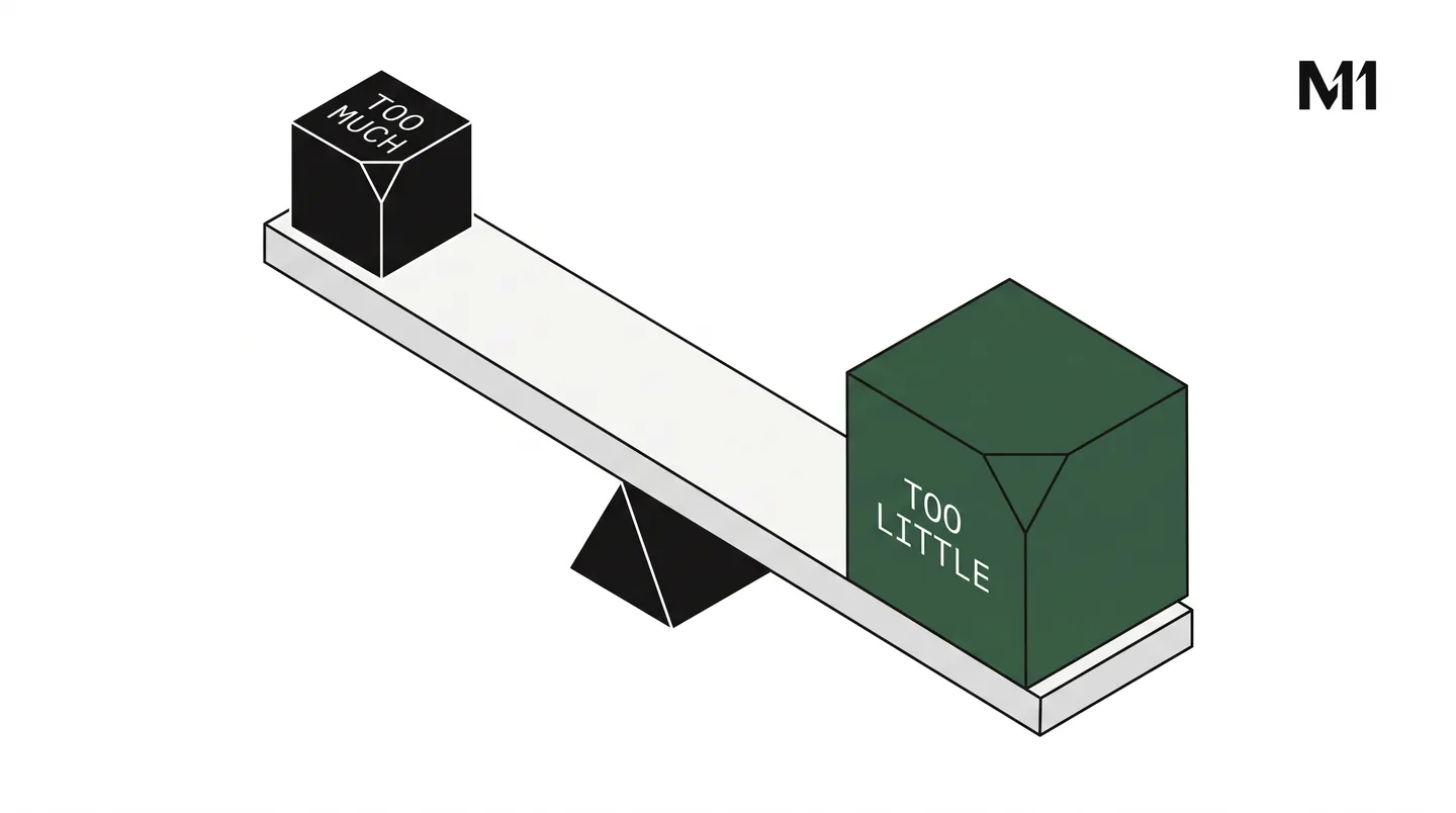 Illustration: Too much access, or too little
