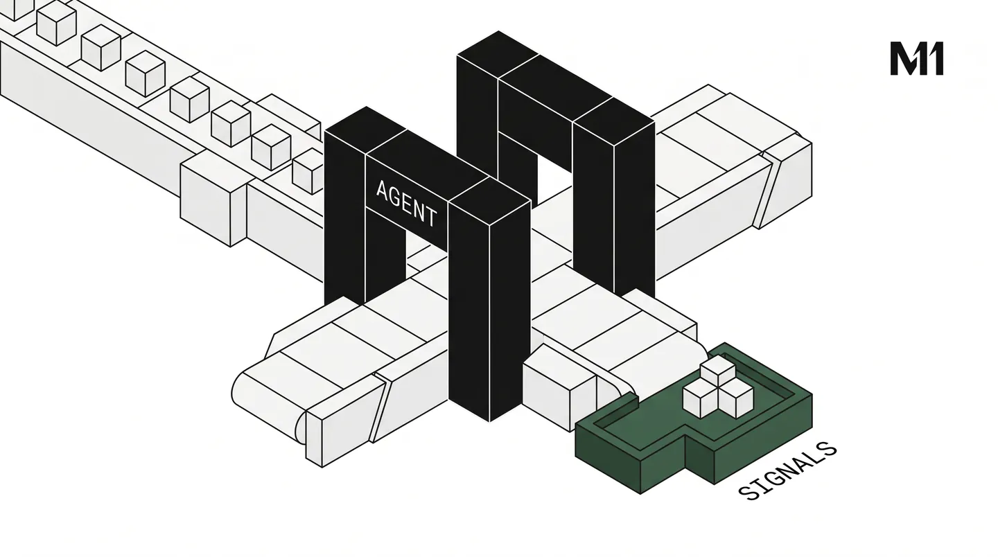 Illustration: First agent: signals instead of a report