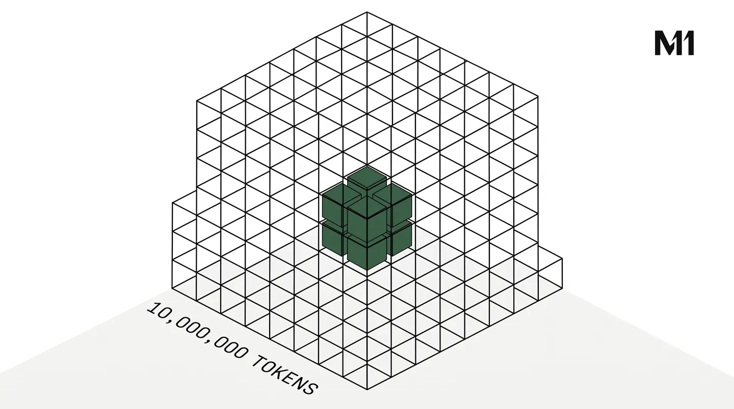 Illustration: More context is not automatically better