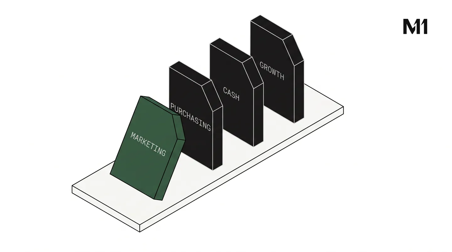 Illustration: Why the size matters at all
